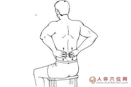 双掌摩腰法
