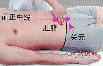 关元穴的准确位置图