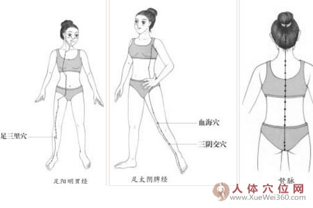 久坐不动老得快，按摩几下祛皱纹！